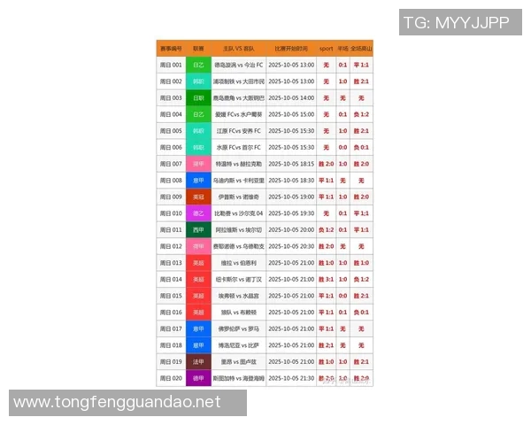 足球界最难预测球星排名揭秘 谁能登上最不可捉摸的榜单